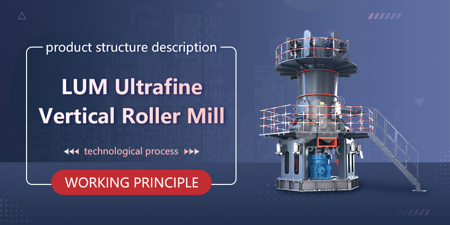 Ультратонкий вертикальный мельник LUM 